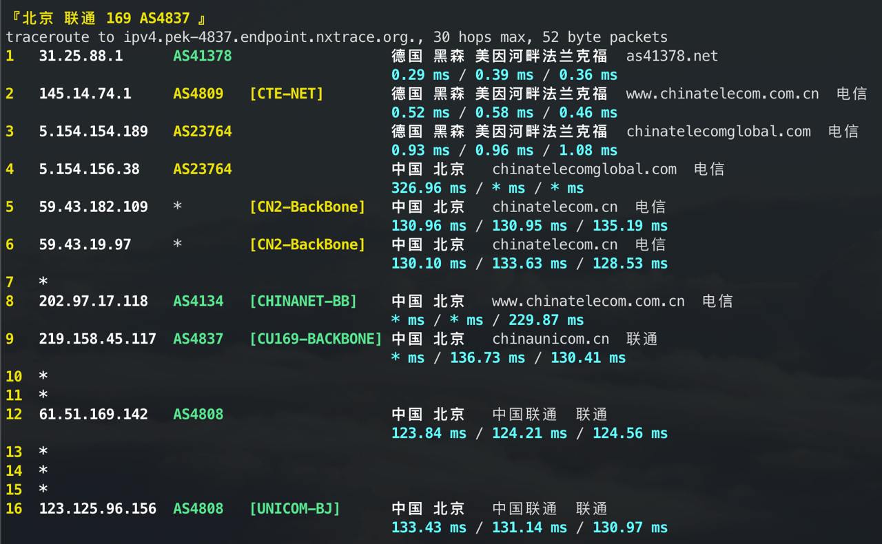 IPv4 回程 ICMP 2